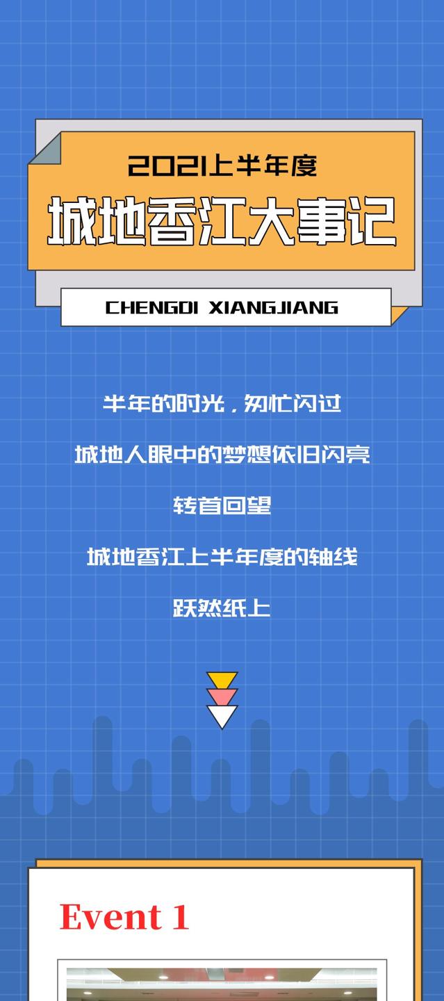 城地香江2021上半年度大事記